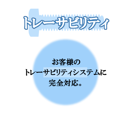 トレサビリティシステムに完全対応