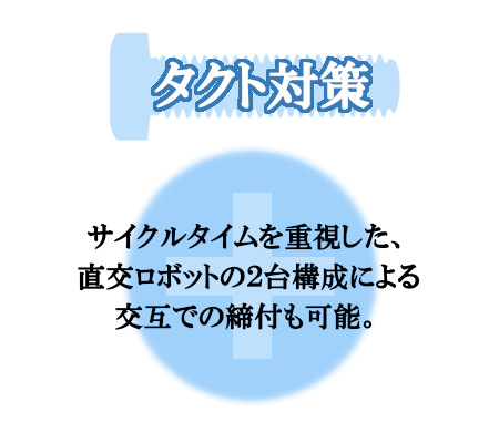 サイクルタイムを重視しロボット2台での締付が可能